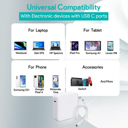 Mac Book Pro Charger - 96W USB C Charger Fast Charger for USB C Port MacBook pro & MacBook Air, ipad Pro, Samsung Galaxy and All USB C Device, 6.6 ft USB C to USB C Cable Included