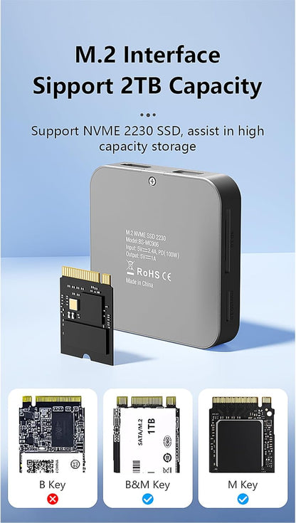 Magnetic M.2 2230 NVMe SSD Enclosure for iPhone 16 15 Pro/Max Pro,10Gbps USB C 3.2 to NVMe M.2 Adapter,Aluminum External SSD Reader for Android/iPad/MacBook,4K@60Hz HDMI,100W PD Charging