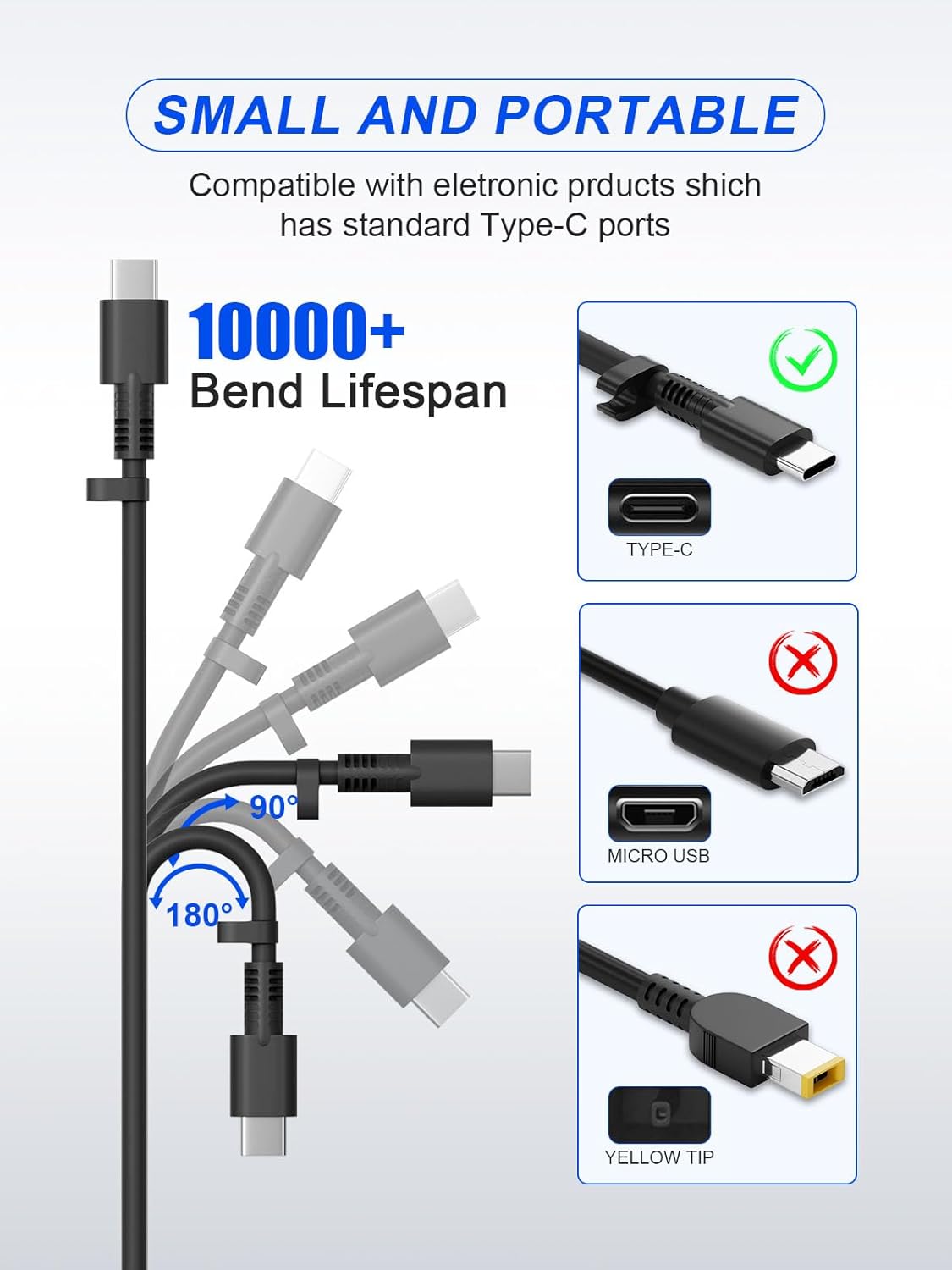 100W USB C Laptop Charger Compatible with Dell Latitude 5540 5440 7440 5340 7340 7640 9440 2-in-1 Precision 5480 3580 3480 3581 5680 Inspiron 14 16 5000 7000 5430 7430 7440 5630 Power Cord