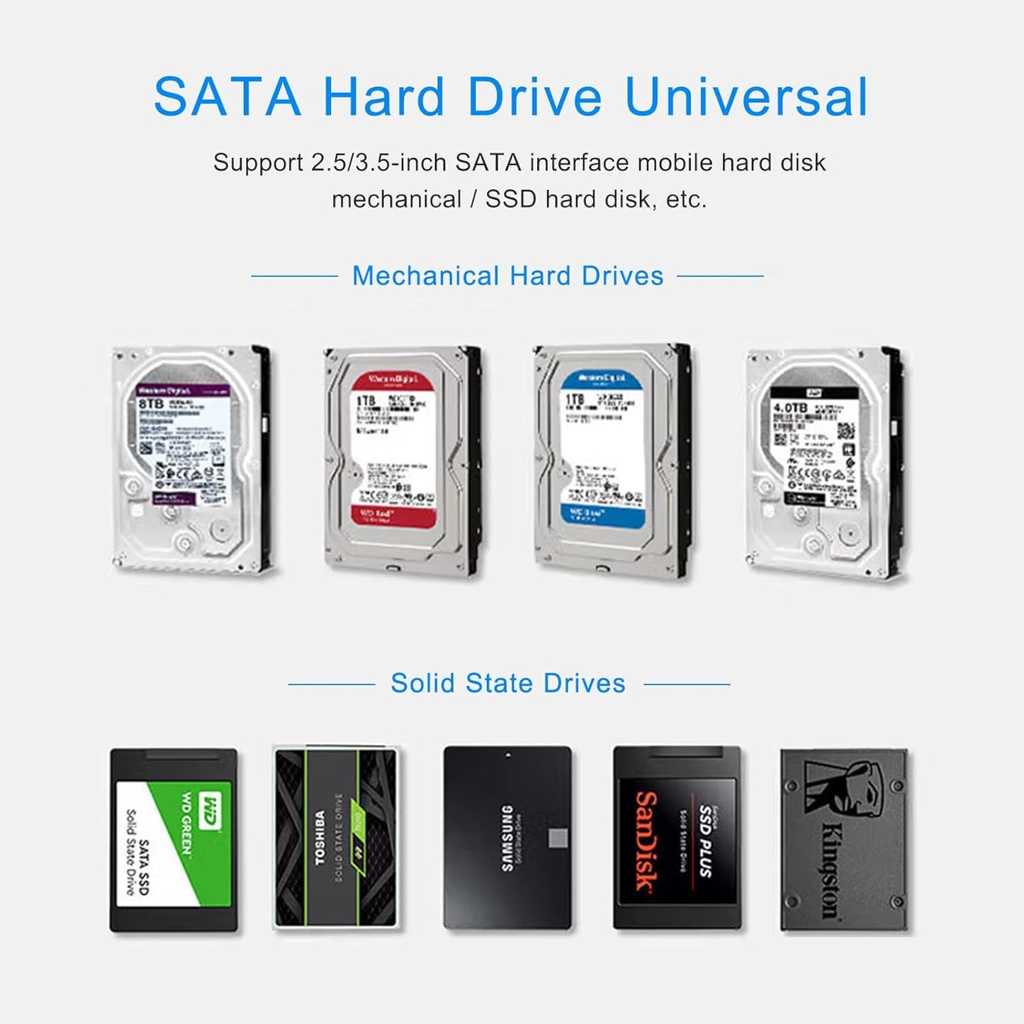 3.5" Hard Drive Enclosure Tool-Free External Hard Drive Enclosure 5Gbps USB 3.0 to SATA Adapter Hard Disk Case for 3.5 Inch HDD/SSD Max 6TB (Support UASP)