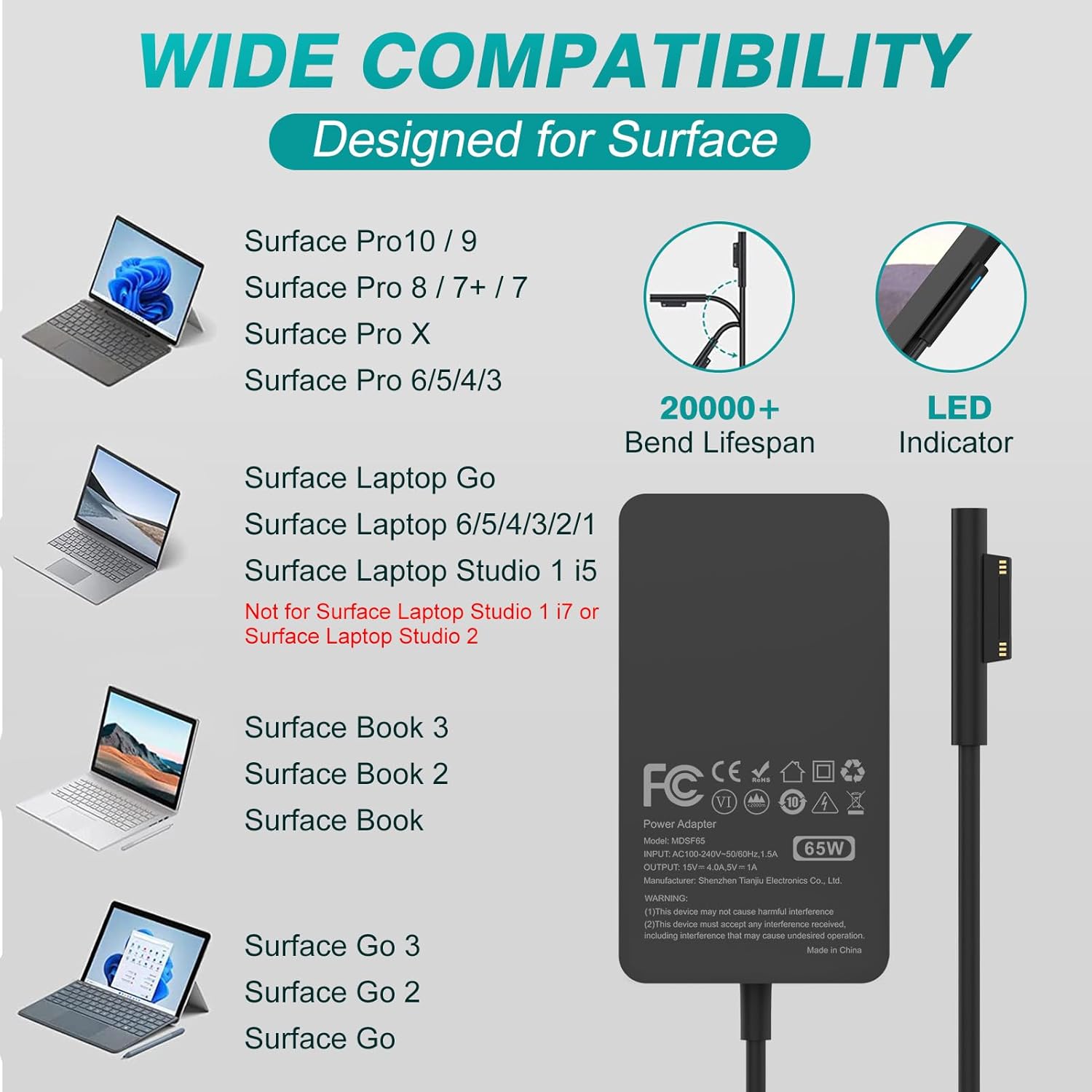 65W Surface Pro Laptop Charger for Microsoft Surface Pro 10, 9, 8, 7+, 7, 6, 5, 4, 3, X, Windows Surface Laptop 6, 5, 4, 3, 2, 1, Surface Go Tablet, Surface Book 3, 2, 1, Support 44W, 36W, LED, 10FT