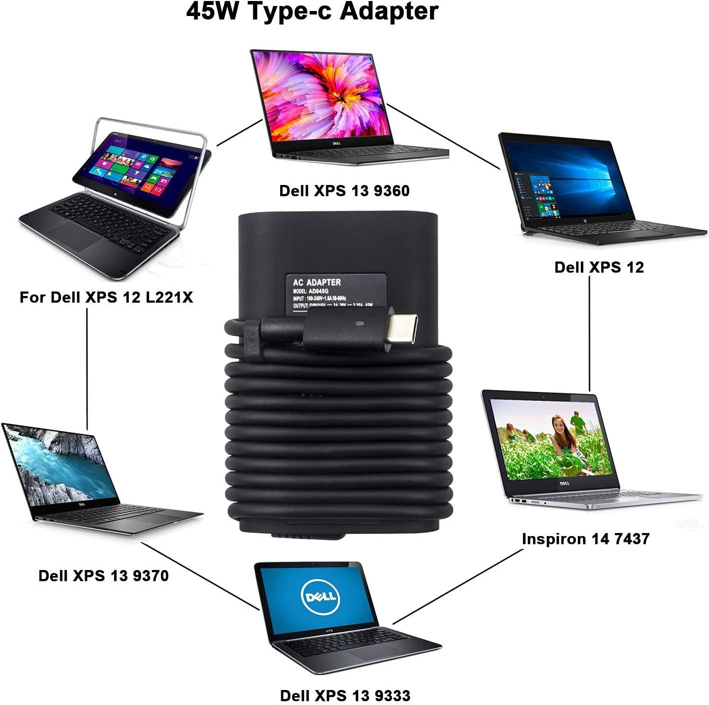 45W USB-C Laptop Charger Power Adapter Replacement for Dell XPS 13 9350 9360 Latitude 7275 7370 5175 5285 5290-2in1 7390-2in1 XPS 11 12 13 Chromebook 5190